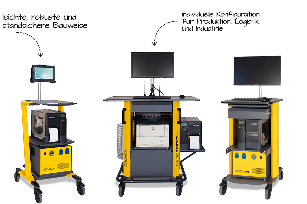 leichte, robuste und standsichere Bauweise - individuelle Konfiguration für Produktion, Logistik und Industrie