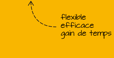 flexible efficace gain de temps